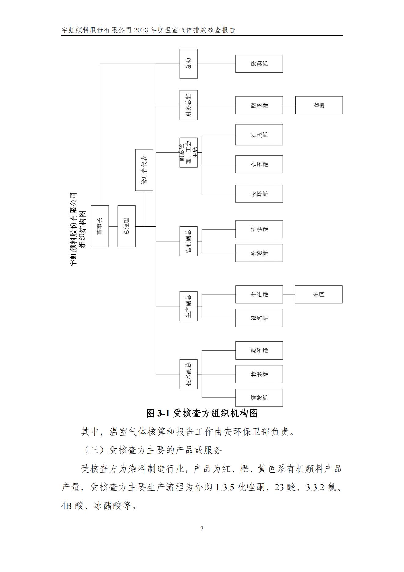 草莓视频下载大全最新颜料股份有限公司的核查报告(1)_10