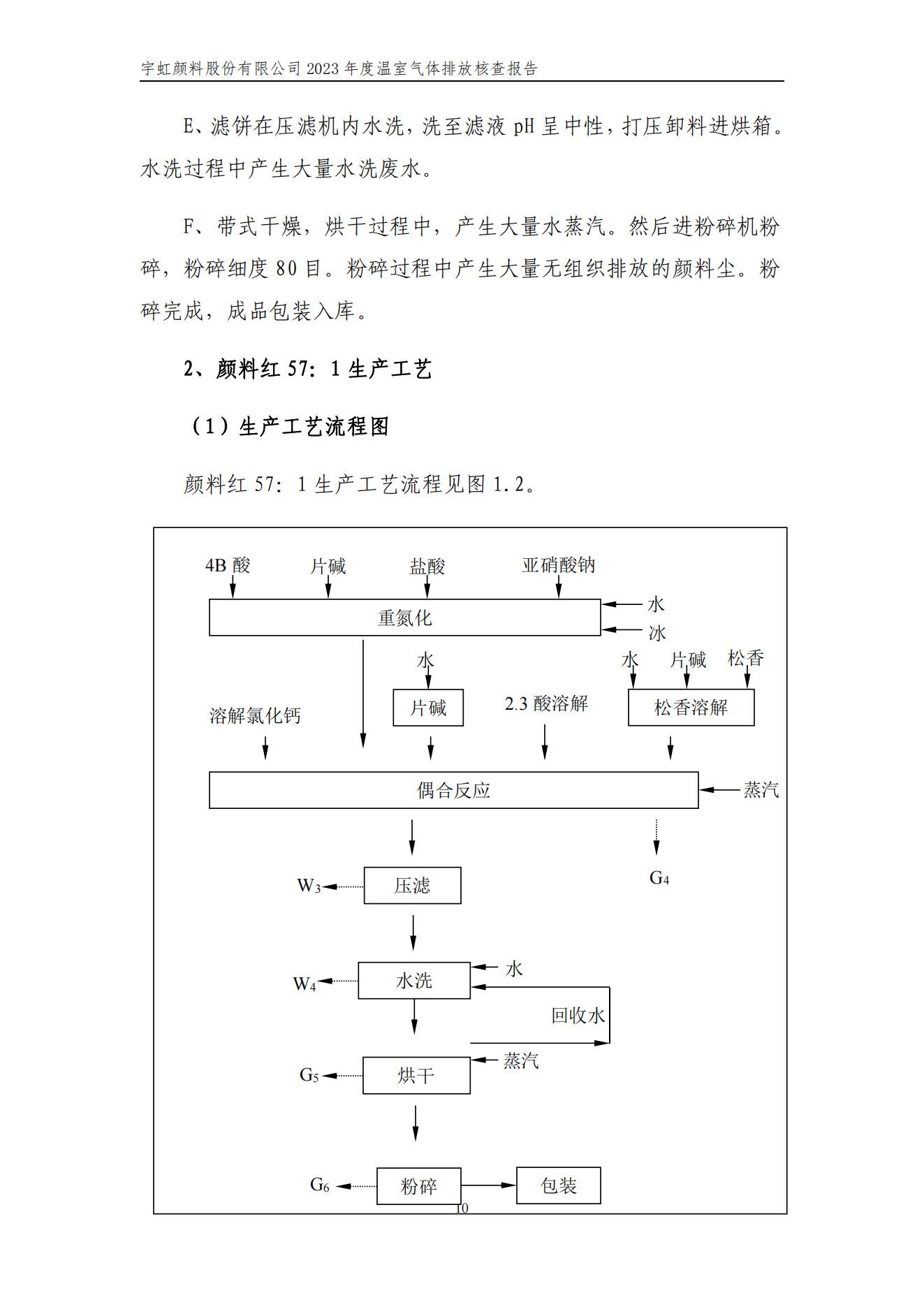 草莓视频下载大全最新颜料股份有限公司的核查报告(1)_13