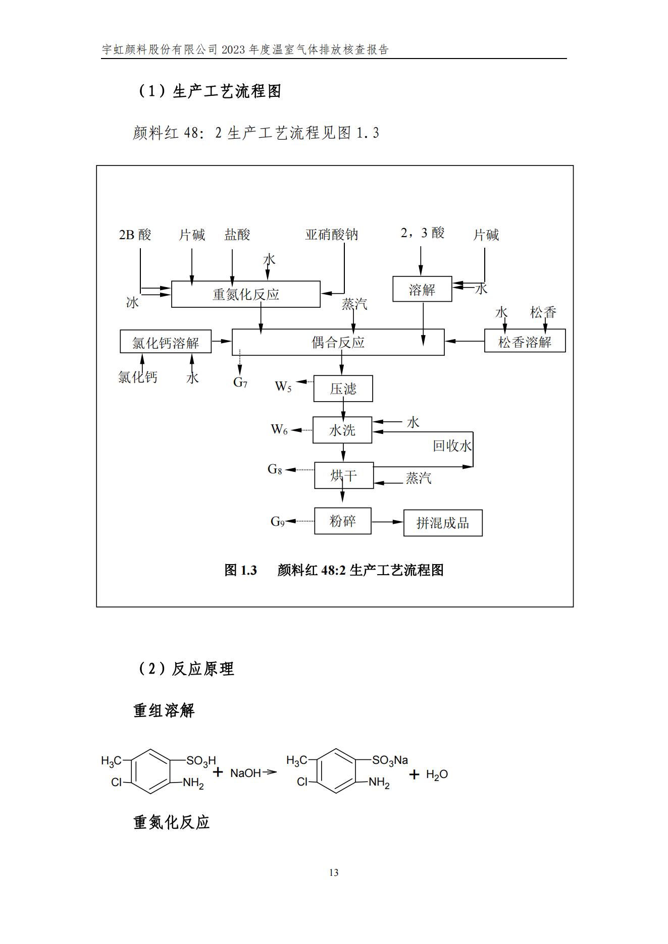 草莓视频下载大全最新颜料股份有限公司的核查报告(1)_16