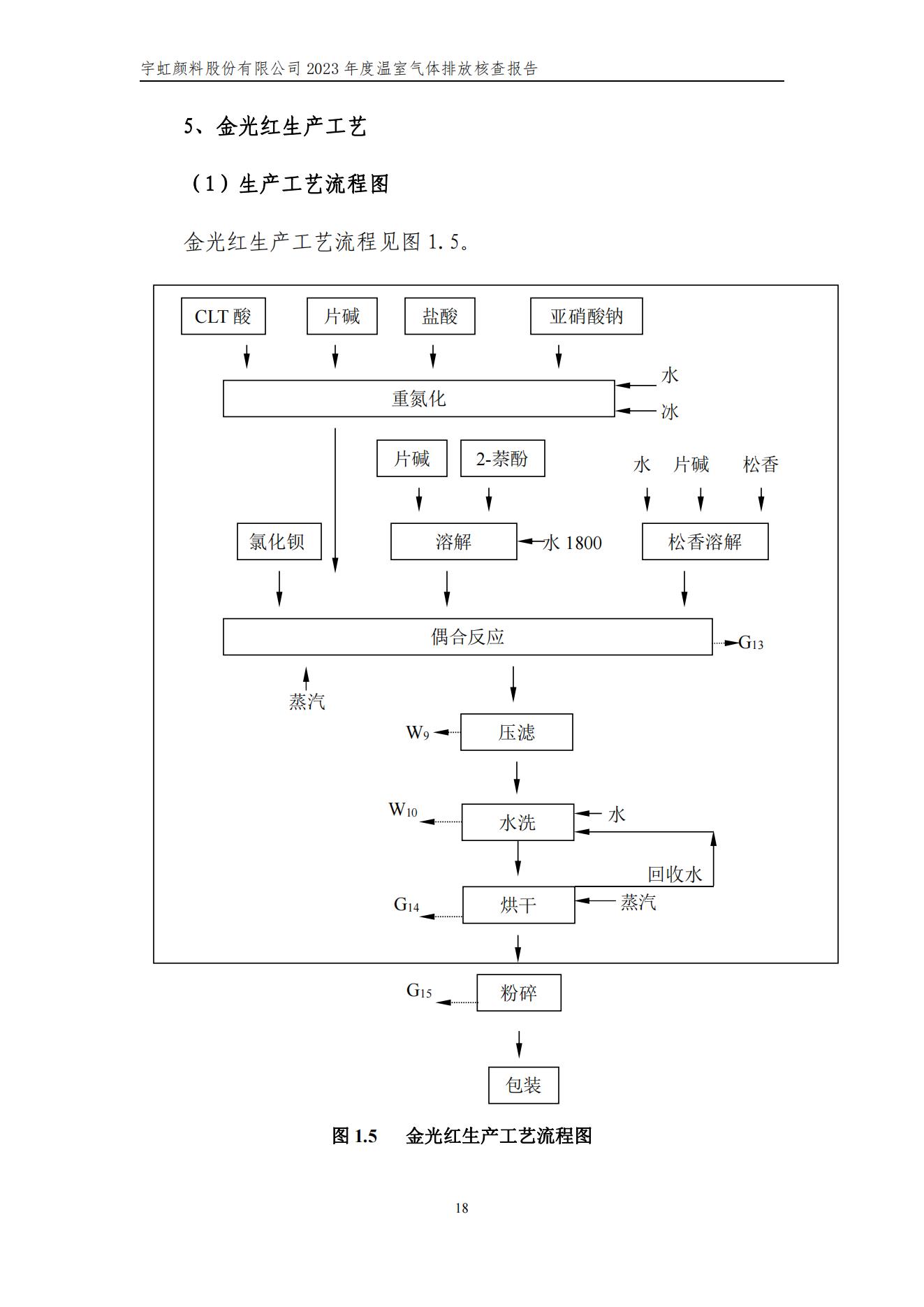 草莓视频下载大全最新颜料股份有限公司的核查报告(1)_21