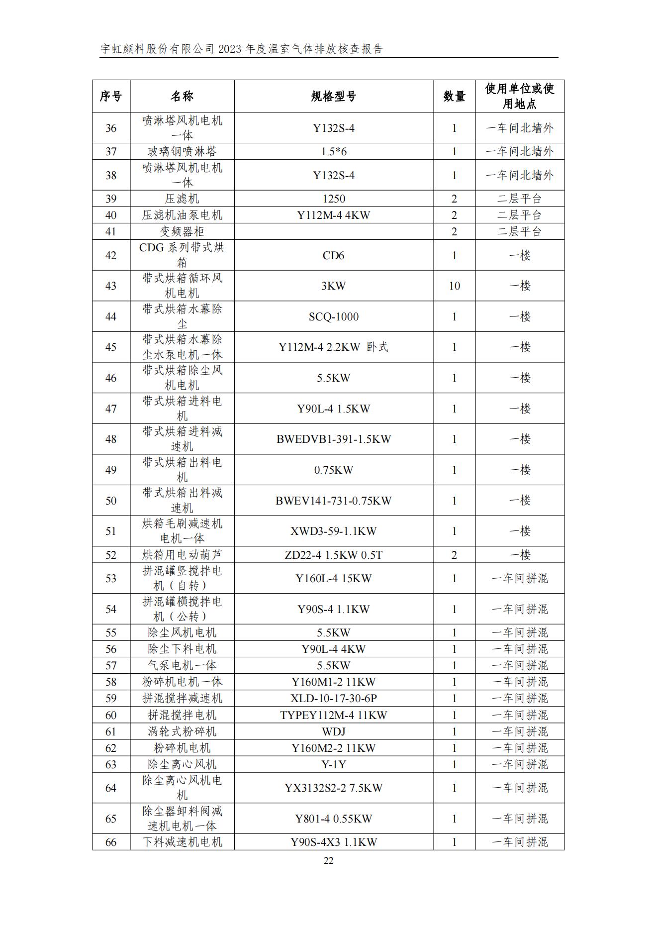 草莓视频下载大全最新颜料股份有限公司的核查报告(1)_25