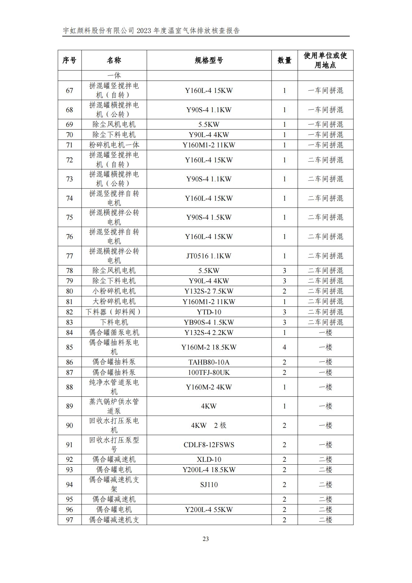 草莓视频下载大全最新颜料股份有限公司的核查报告(1)_26