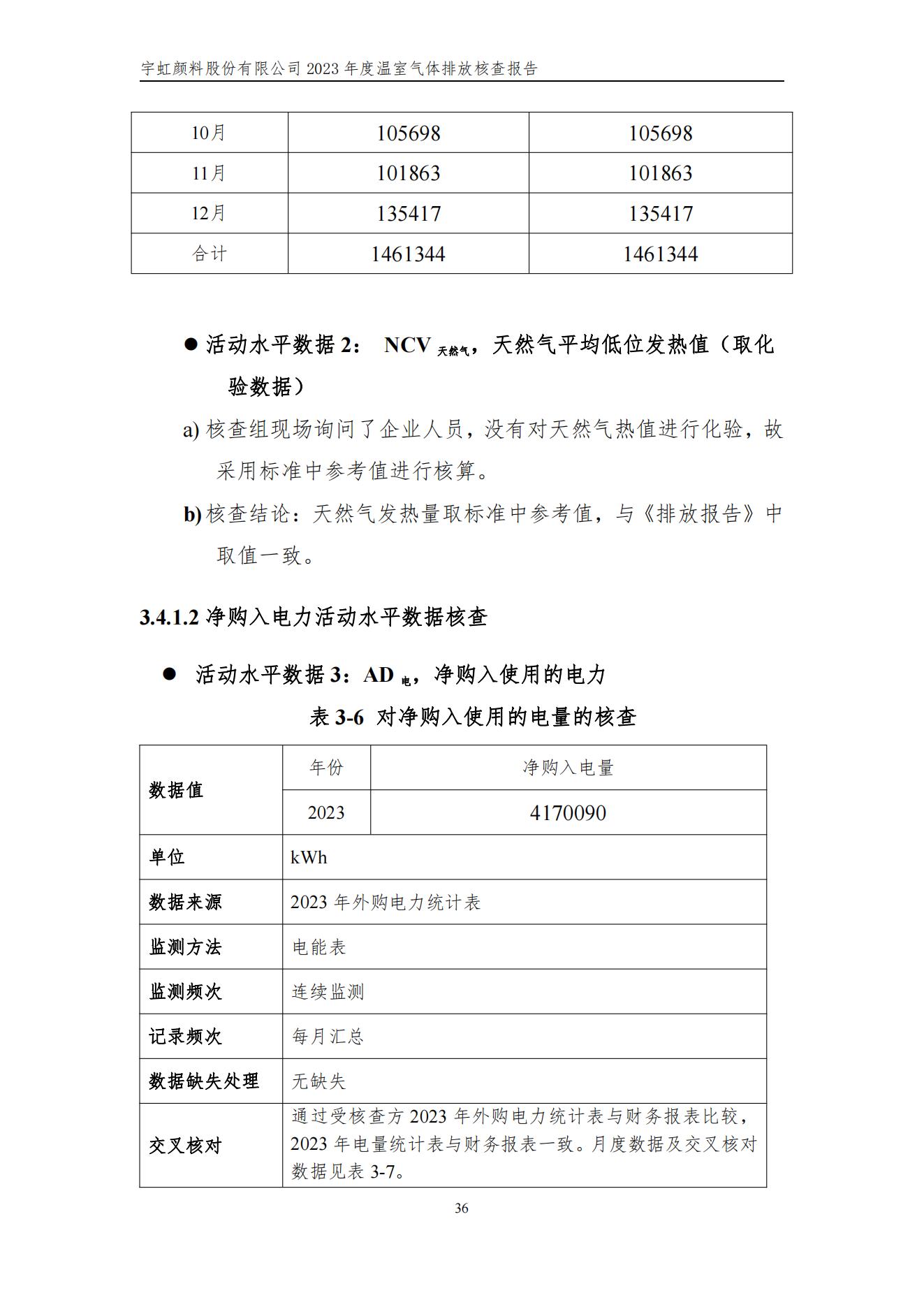 草莓视频下载大全最新颜料股份有限公司的核查报告(1)_39