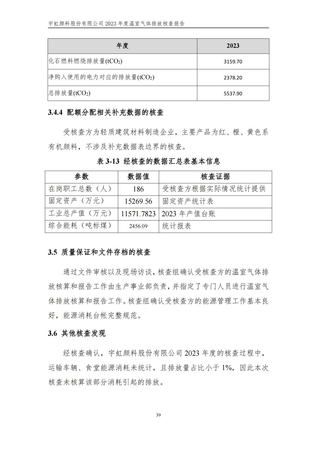 草莓视频下载大全最新颜料股份有限公司的核查报告(1)_42