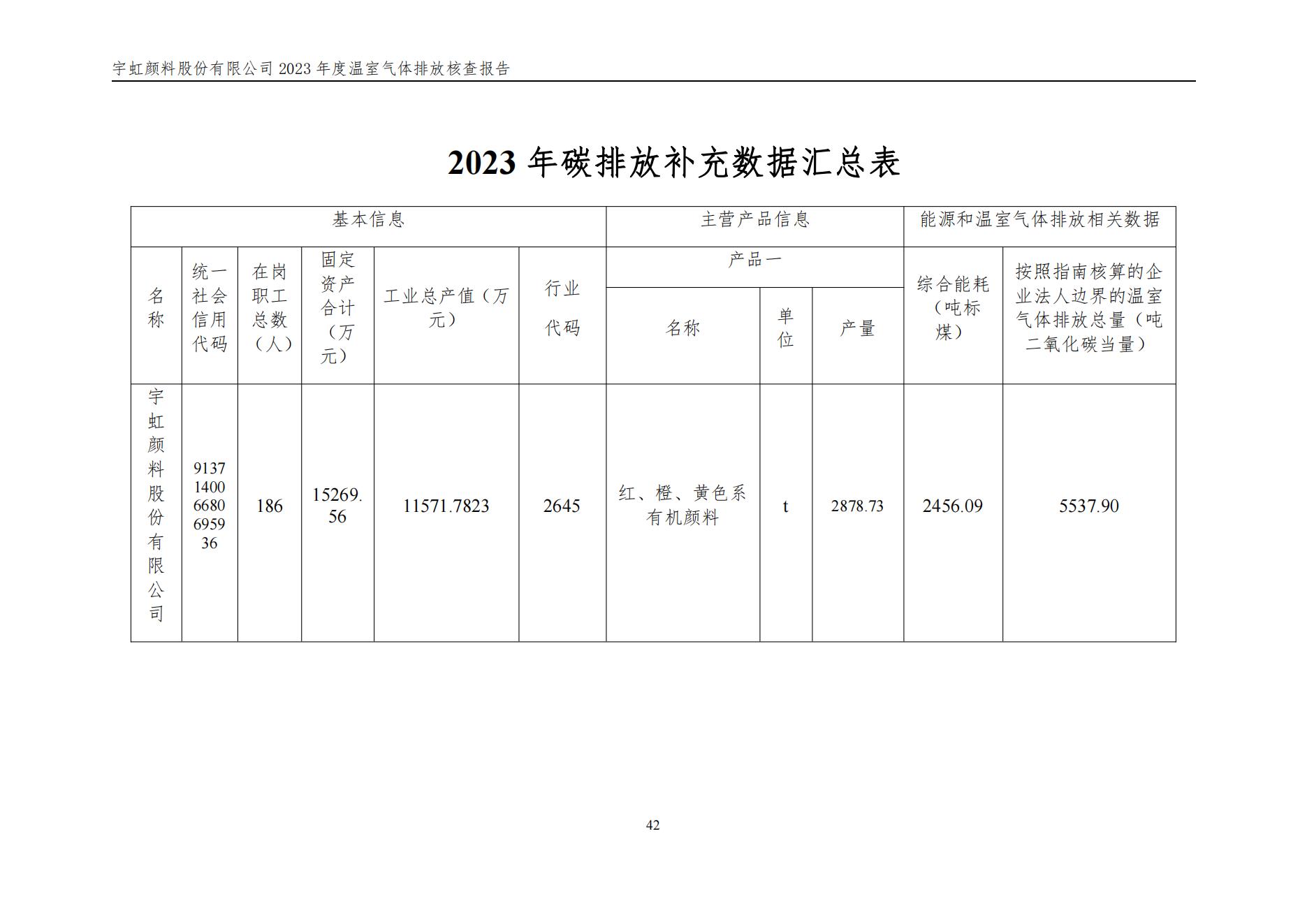 草莓视频下载大全最新颜料股份有限公司的核查报告(1)_45