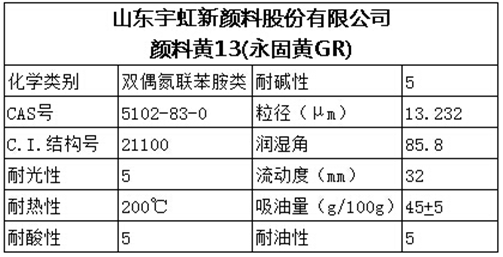 颜料黄13