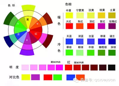 草莓视频下载大全最新颜料