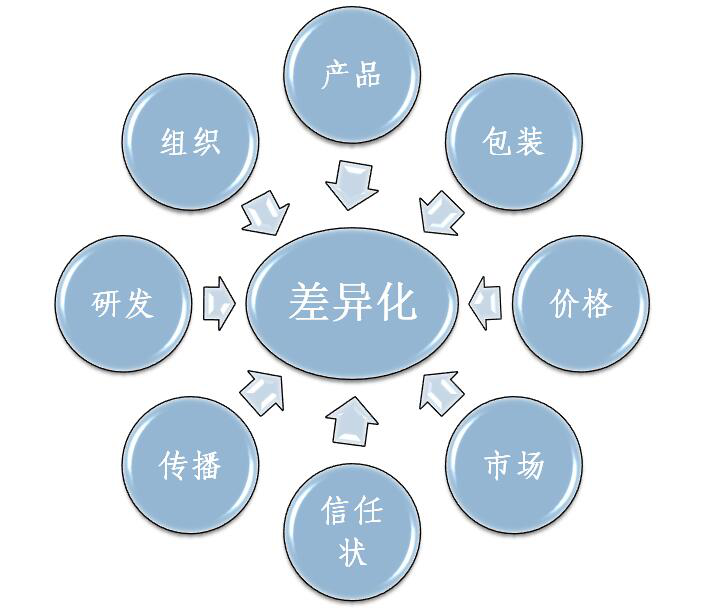 山东草莓视频下载大全最新大会之与众不同