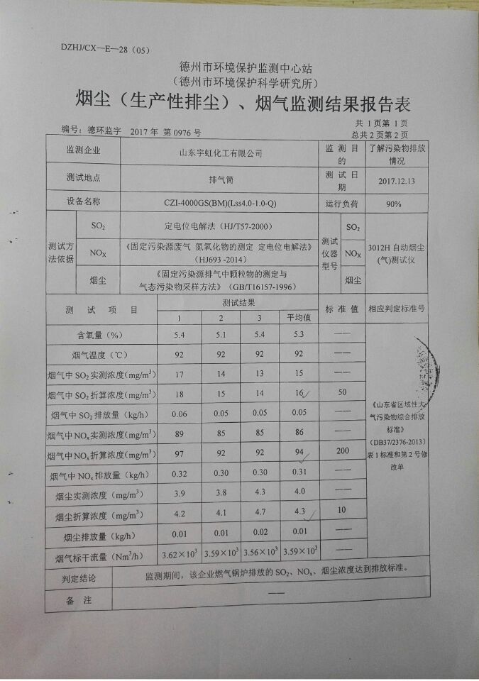 山东草莓视频下载大全最新新颜料股份有限公司积极响应国家环保政策