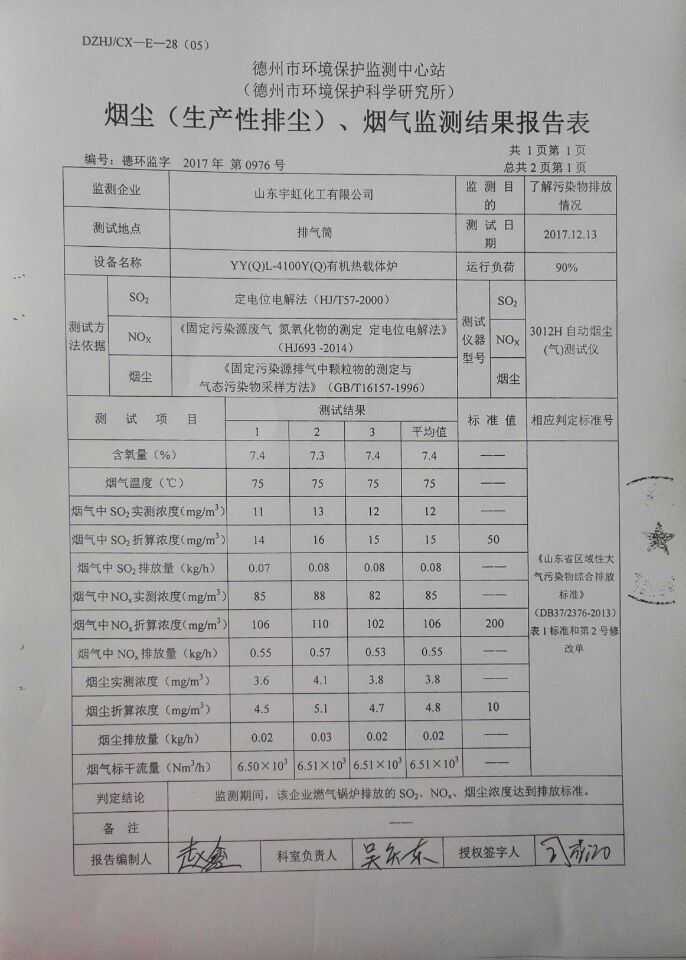 山东草莓视频下载大全最新新颜料股份有限公司积极响应国家环保政策