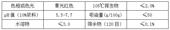 草莓视频下载大全最新颜料精品推荐—3117亮红(PR22)