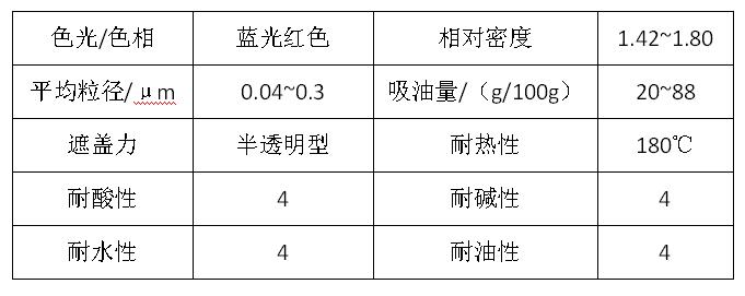 【草莓视频下载大全最新颜料】精品推荐——C.I.颜料红57：1