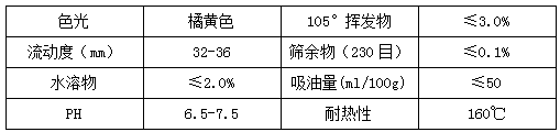 【草莓视频下载大全最新颜料】精品推荐——颜料橙13