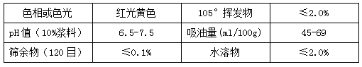 【草莓视频下载大全最新颜料】精品推荐——颜料黄139(PY139)