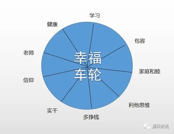 草莓视频下载大全最新颜料职工大会|启动幸福导航，犇向幸福生活！