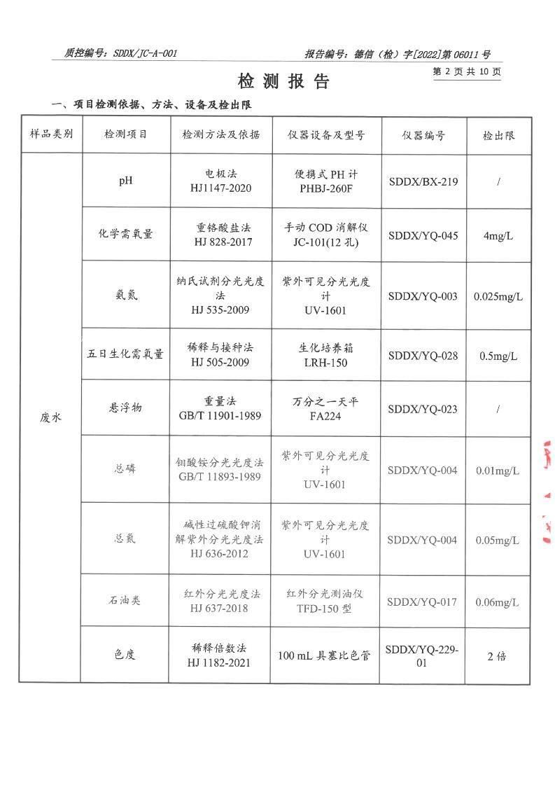 2206011草莓视频下载大全最新-报告_02