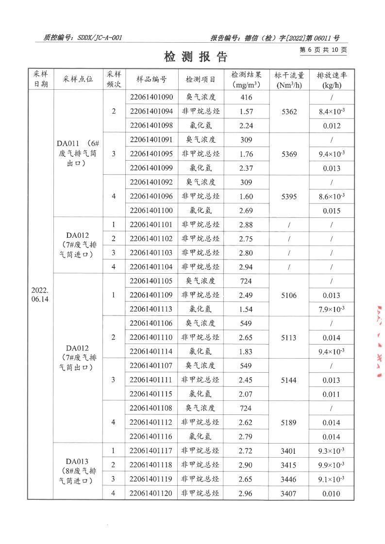 2206011草莓视频下载大全最新-报告_06