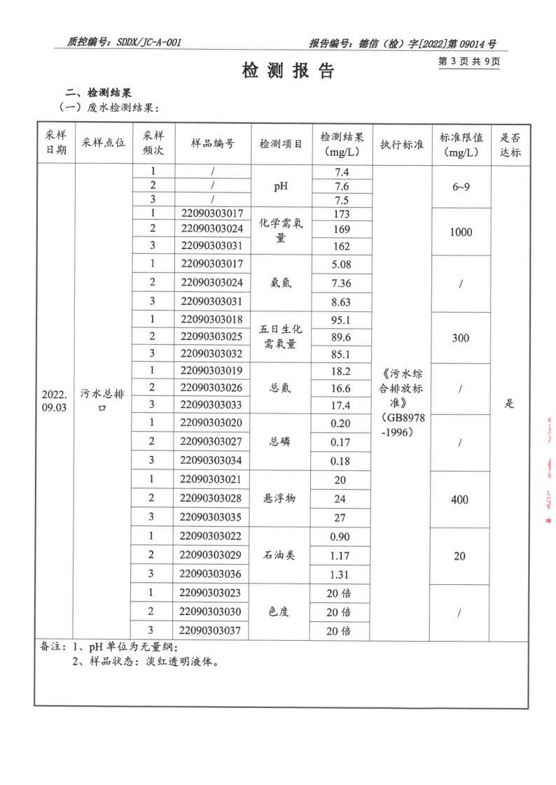 大气污染物、废水_4