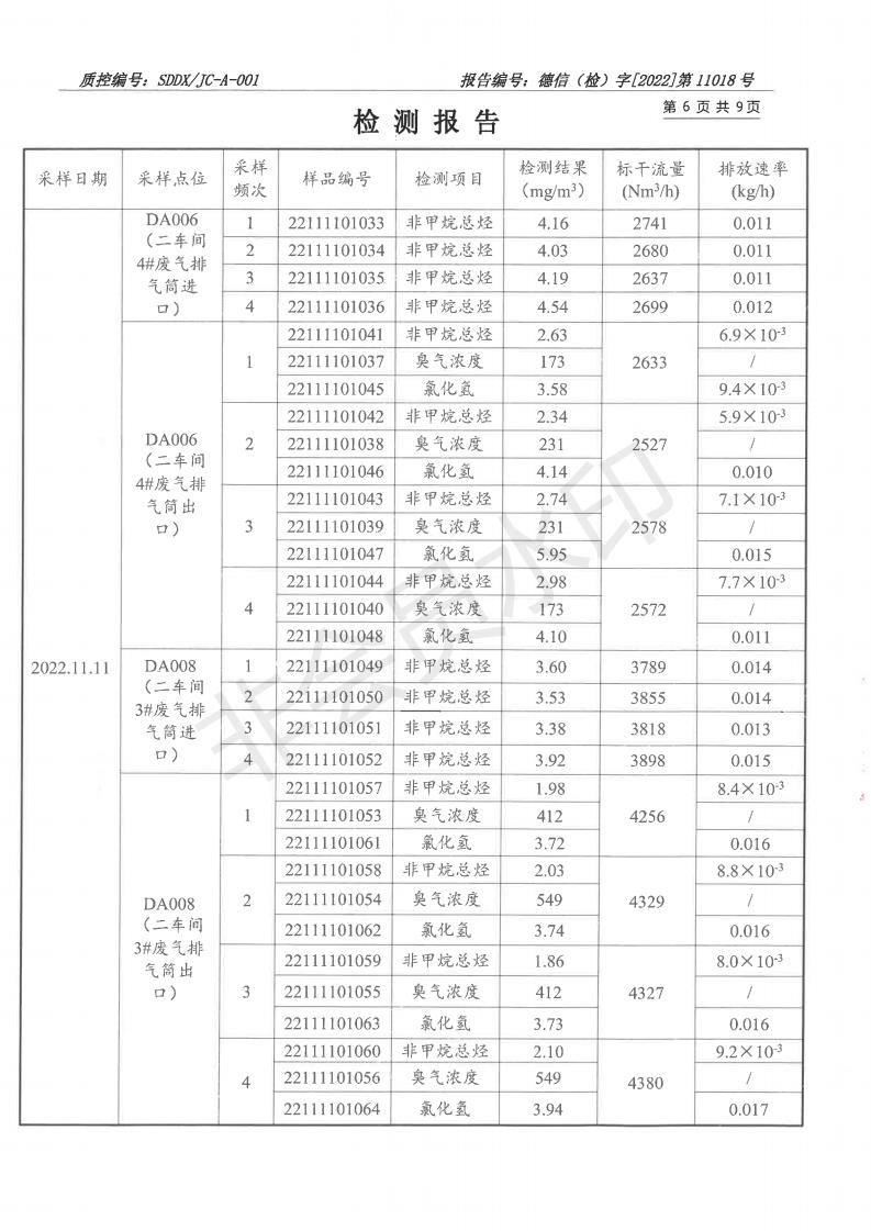 2211018草莓视频下载大全最新-报告_06