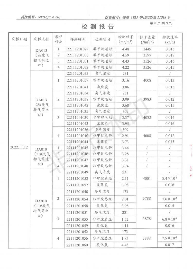 2211018草莓视频下载大全最新-报告_08