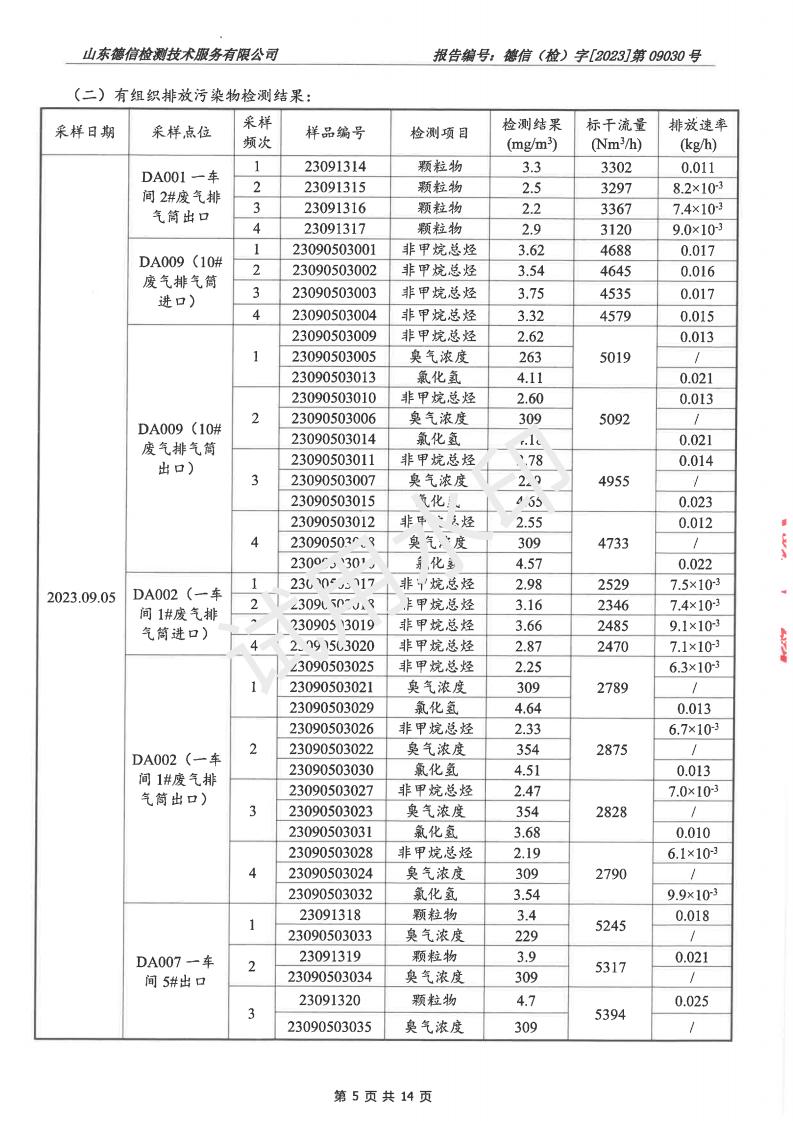 202309030草莓视频下载大全最新报告(2)(1)_05