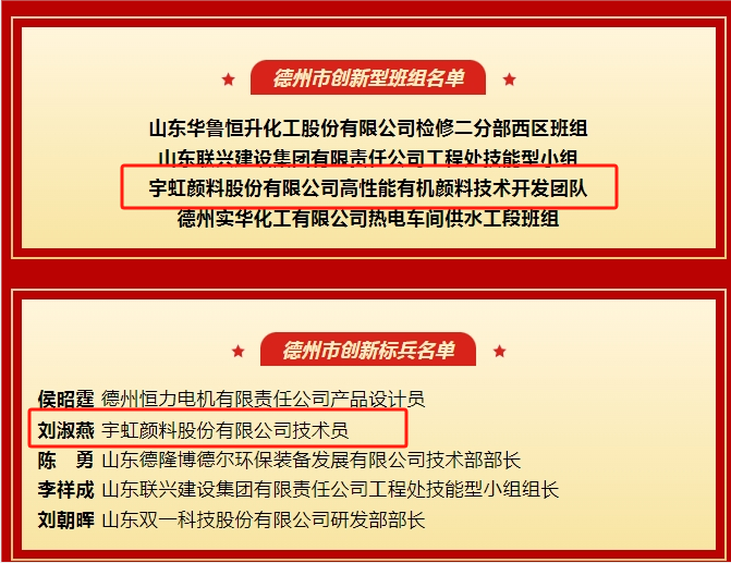 祝贺|草莓视频下载大全最新颜料团体及个人荣获德州市创新奖项！