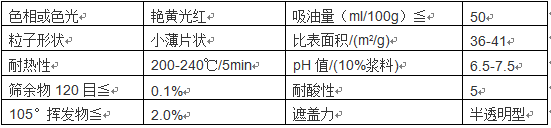 耐晒大红BBN特性